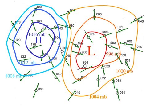 PPT - Understanding Isobars PowerPoint Presentation, free download - ID:6300800