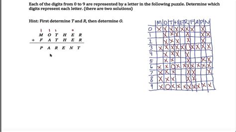 Cryptogram Example - YouTube