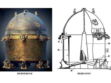 Ancient China Seismograph Chinese Seismograph Facts, Earthquakes