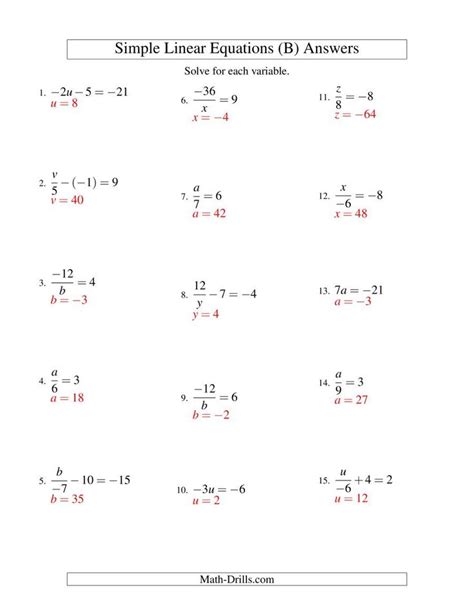 The Solving Linear Equations (Including Negative Values) -- Form ax + b ...