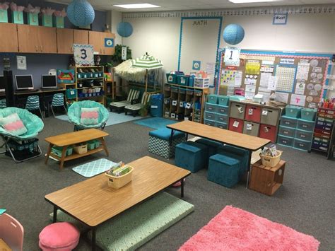 60 Gorgeous Classroom Design Ideas for Back to School - Matchness.com Kindergarten Classroom ...