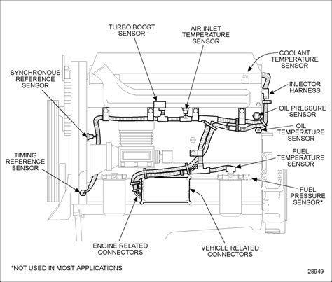 Detroit Diesel Series 60 Ecm Wiring Diagram