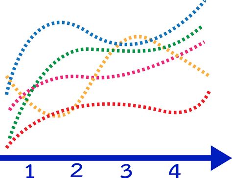 Business data graph icon sign design 10896879 PNG