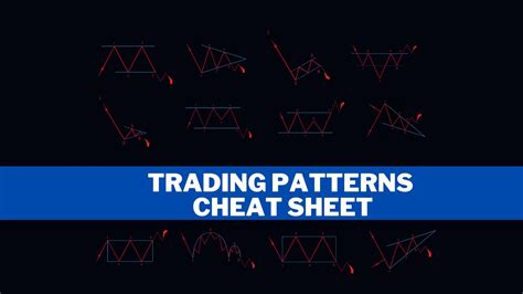 Crypto Chart Patterns (Cheat Sheet) – Crypto Flexs