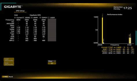 A620M S2H｜GIGABYTE