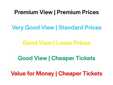 ABBA Arena Seating Plan | London Theatre Guide