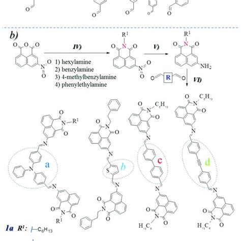 (a) Synthesis of dialdehyde: (I) 4-bromobenzaldehyde,... | Download Scientific Diagram