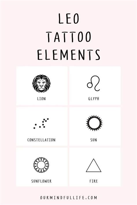 Pin by Alexandra Freitas on Tatuagem | Leo zodiac tattoos, Leo tattoos ...