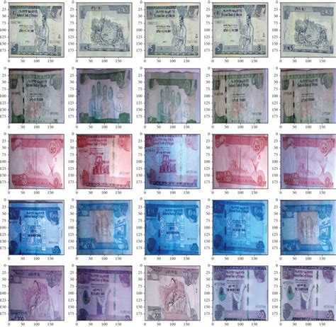 Sample images of Ethiopian currency collected from the bank. | Download ...