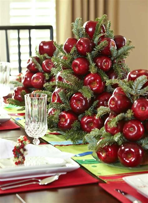 Décoration de table de Noël : quelles tendances déco pour 2017 ...