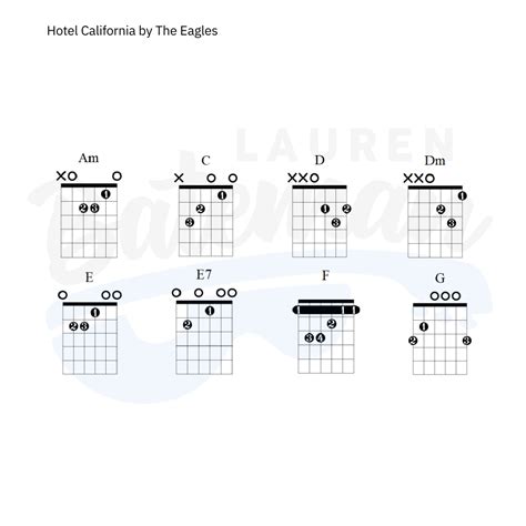 Hotel California Chord Chart by The Eagles - Guitar Lesson — Lauren ...