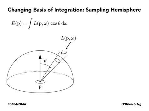 CS184/284A: Lecture Slides