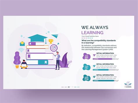 Powerpoint Elearning Templates