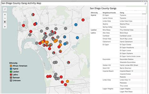 Charting Out the Digital Ecosystem of Gangs in the U.S. and Mexico ...