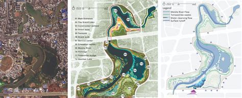 The Sponge City: Planning, Design and Political Design | AJLA