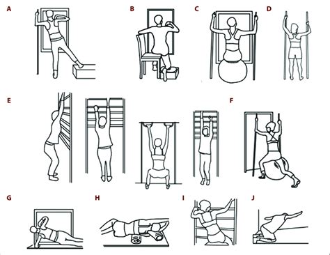 Scoliosis Exercises To Straighten Spine