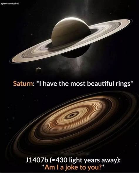 Saturn and J1407b Ring Size Comparison