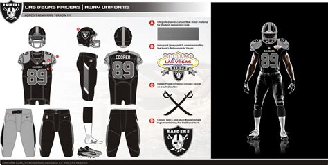 Uni Watch presents the best fan-designed Raiders uniforms - ESPN