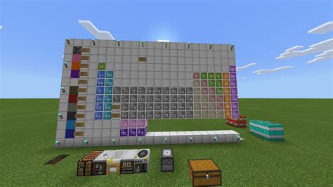 How to make compounds in Minecraft: Education Edition