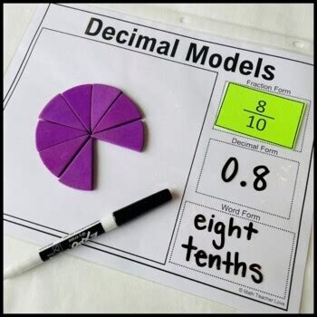 Decimal Models - Tenths and Hundredths for Small Group Instruction of Decimals