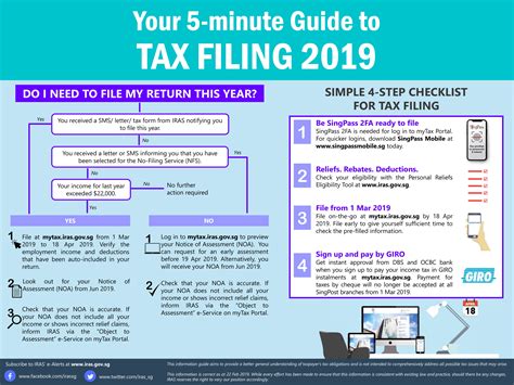 Income Tax Filing 2019 - Everything You Need to Know About Tax ...