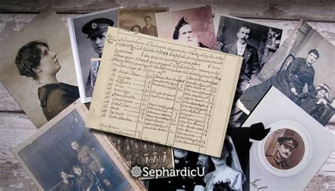 Surnames and Ancestral Names: Unveiling Historical Connections | Sephardic U