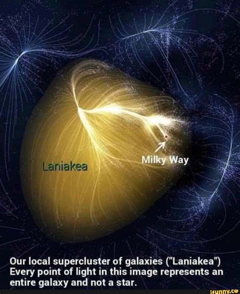 Our local supercluster of galaxies ("Laniakea") Every point of light in this image represents an ...