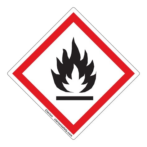 Chemical Hazard Label Symbols