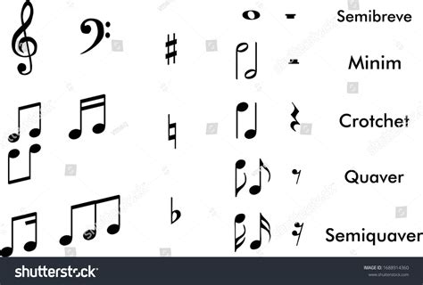 Music Symbols And Names