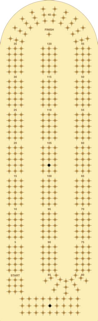 Cribbage Board Template SVG