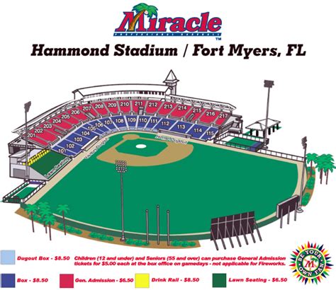 Hammond Stadium Seating Chart Fort Myers Miracle Hammond Stadium ...