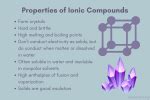 Ionic Compound Properties