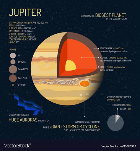 [DIAGRAM] Wiring Diagram Jupiter - WIRINGSCHEMA.COM