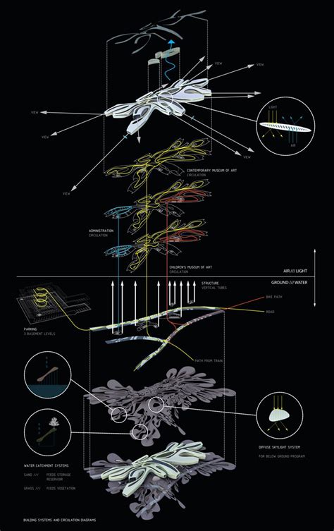 New Taipei City Museum of Contemporary Art | OTA+