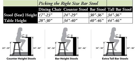 Best Bar Chair Height Black Friday Kitchen Island Deals