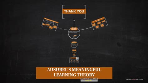 AUSUBEL'S MEANINGFUL LEARNING THEORY by Al Baldomar on Prezi