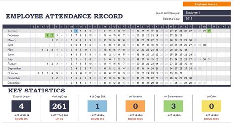 Raj Excel: Excel Templates Free Download : Employee Attendance Record