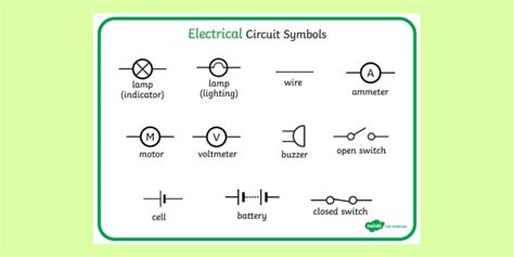 Electricity Circuit Symbols Word Mat - electricity circuit