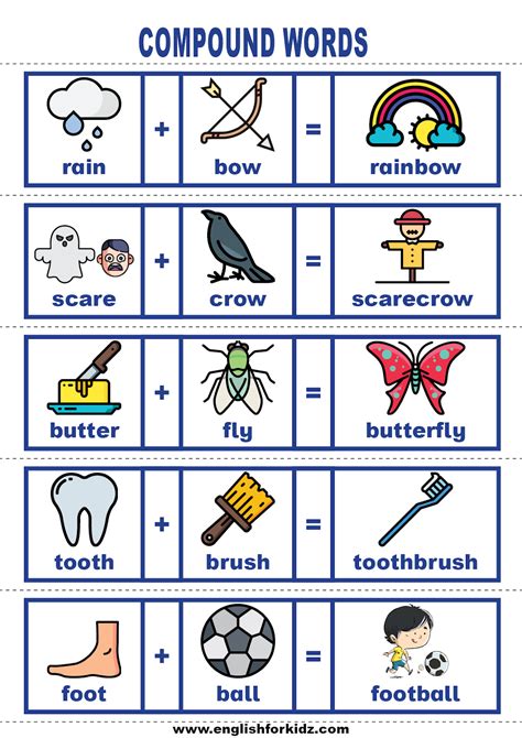 Vocabulary Cards: Compound Words