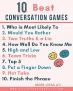 50 Best Conversation Games For Kids, Adults, Couples, & Families
