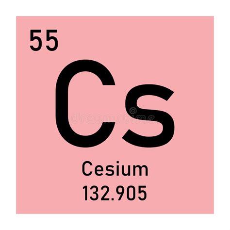 Cesium chemical element. stock illustration. Illustration of fundamental - 145019096