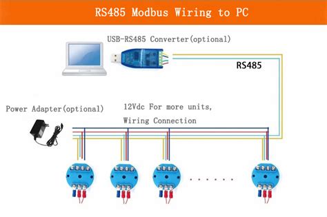 Modbus rtu wiring - masaafri