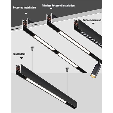 Magnetic Track Light - SEVEN COLORS LIGHTING CO.,LTD