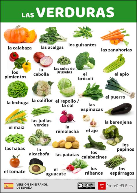 magfúzió A nevében Magányosság que son las frutas y verduras ...