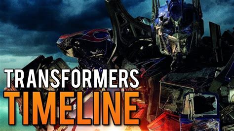 The Complete Transformers Movie Timeline in Chronological Order - YouTube