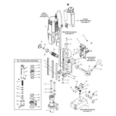 Hougen HMD917-0917104 115V Swivel Magnetic Drill | MagneticDrillParts.com