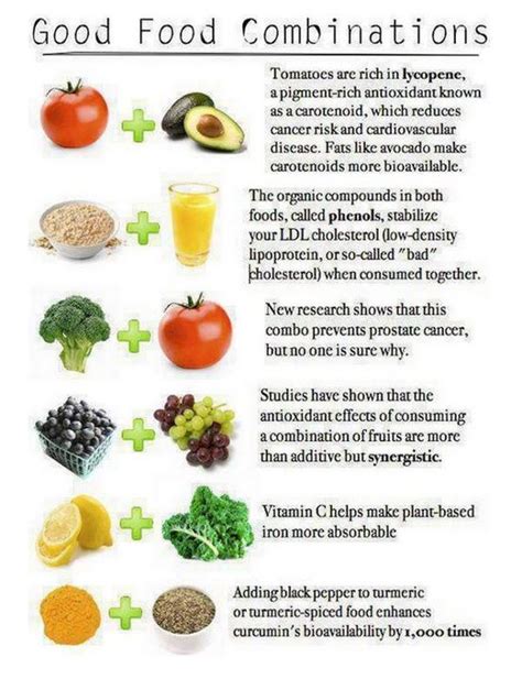 Six really good food combinations - Smart Salad