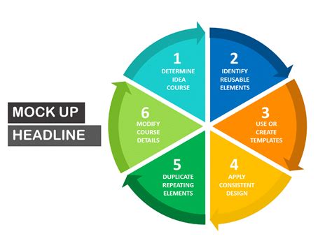 PowerPoint Circular Flow Diagram 001 – eLearningArt