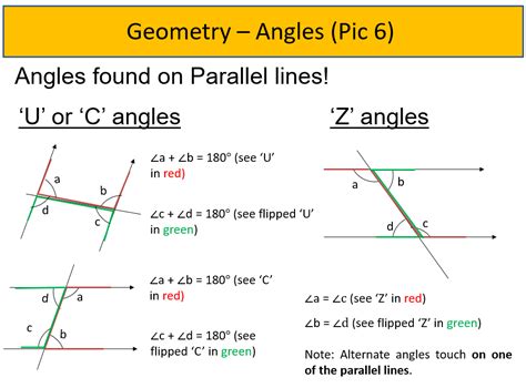 Angles