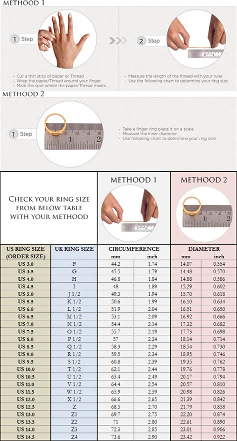 Hard Jewelry Ring Size Chart